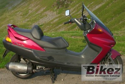 Product picture DOWNLOAD Yamaha YP250 YP 250 MAJESTY Service Repair Workshop Manual